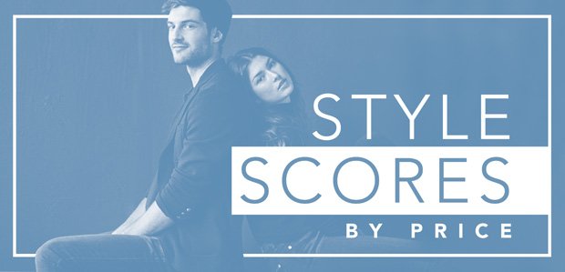 Shop by Number: Style Scores by Price
