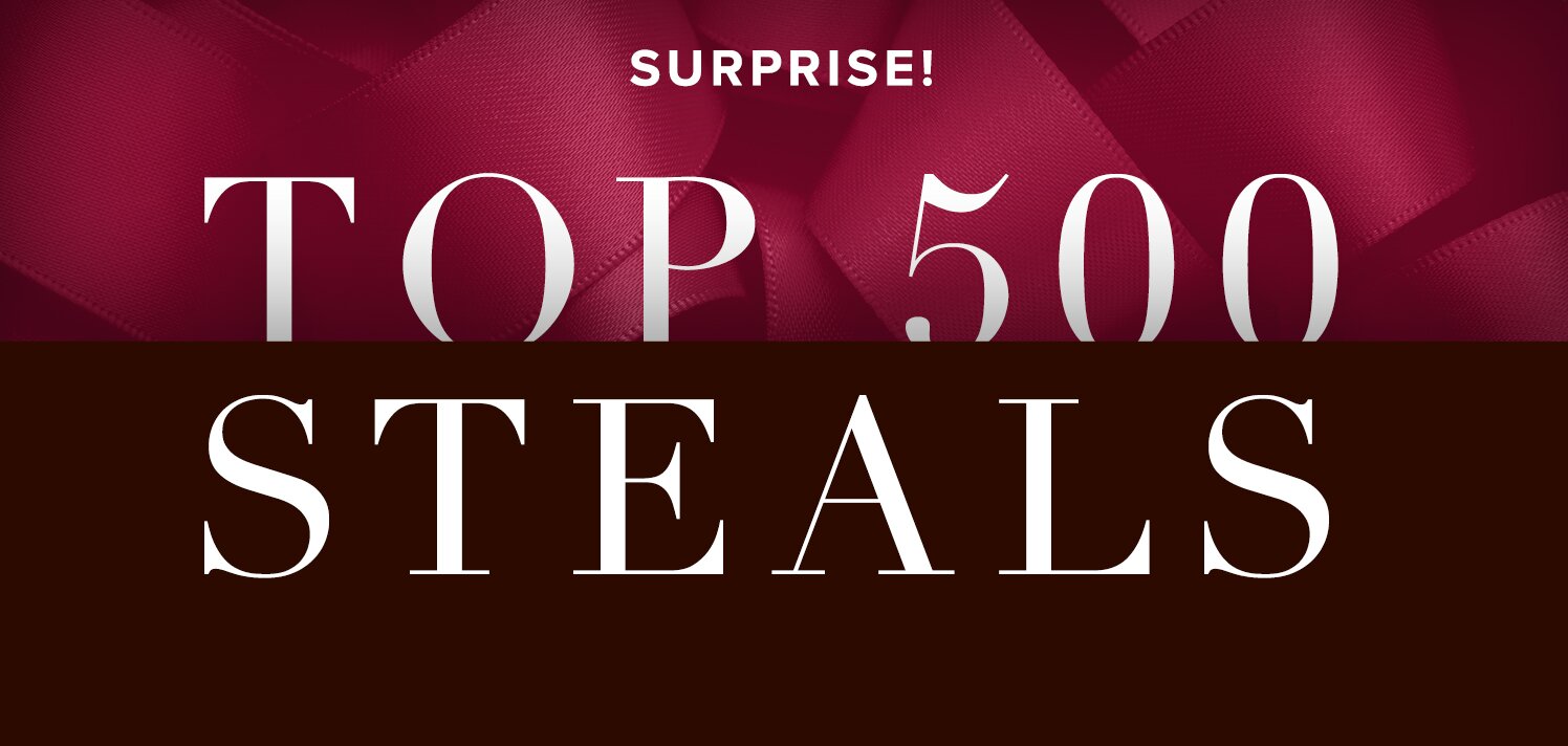 Prices Back Up in 48 Hours