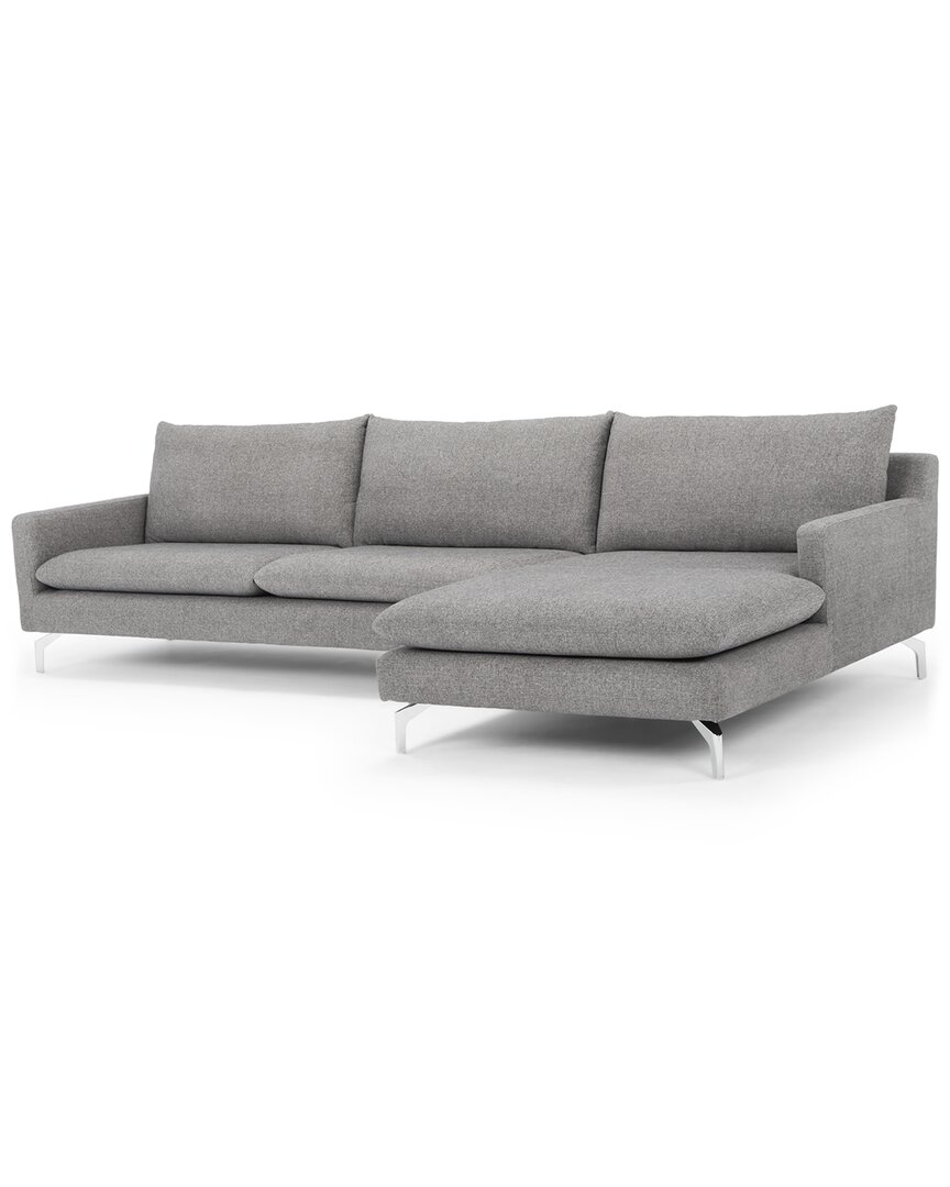 Urbia Metro Anderson Right Arm Facing Chaise Sectional In Grey