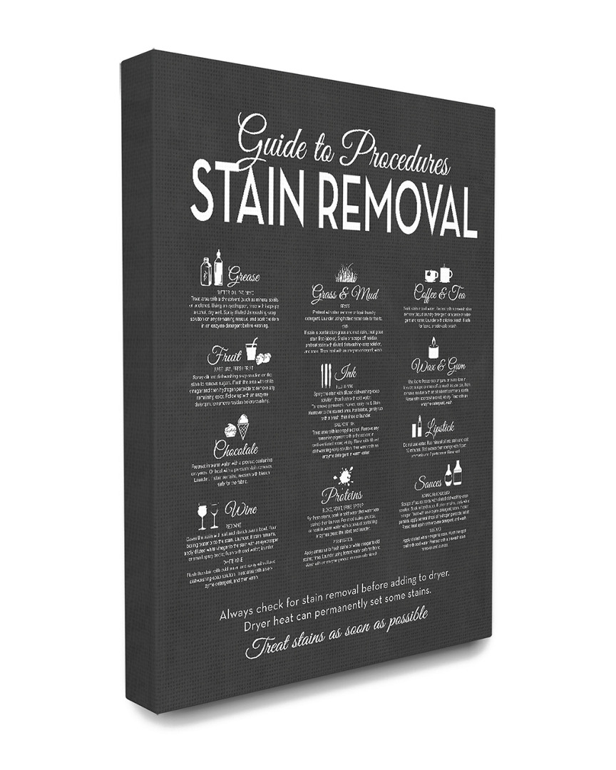 Stupell Home Decor Guide To Stain Removals