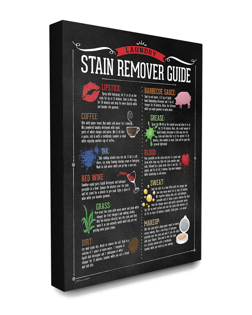 Stupell Laundry Stain Remover Guide