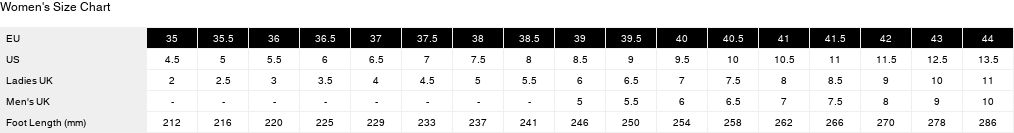 Женские кожаные сандалии Sophia Webster Venus